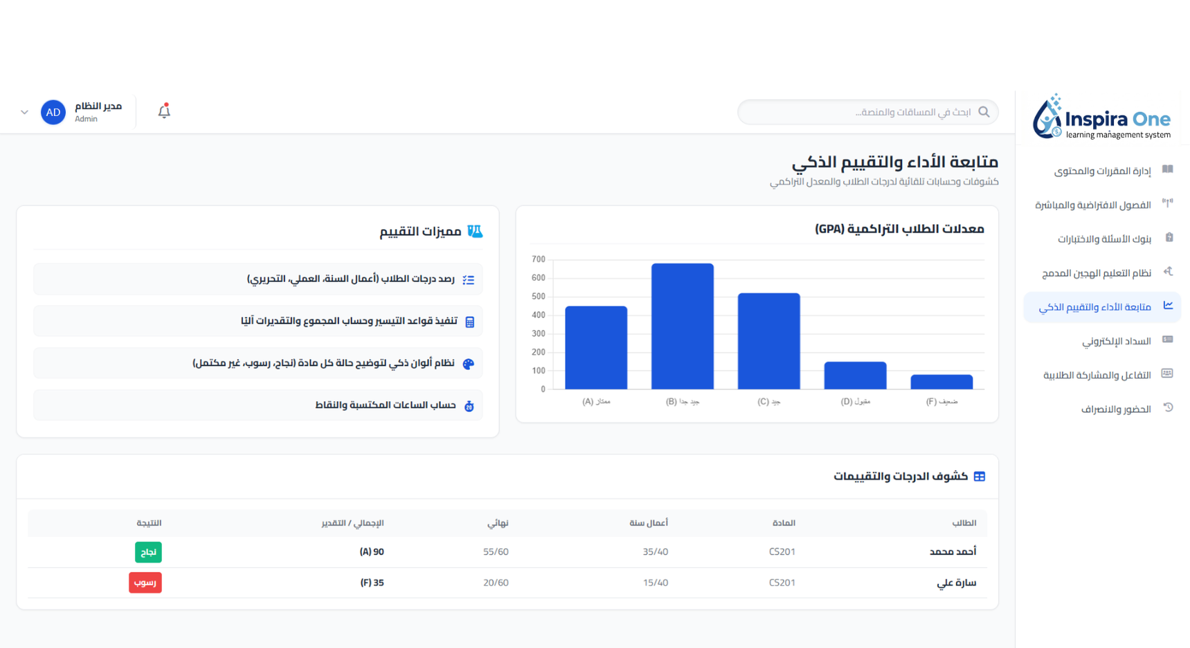 Performance Tracking & Analytics